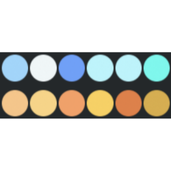 What is Oceanic Beach Palette worth? Oceanic Beach Palette Value and